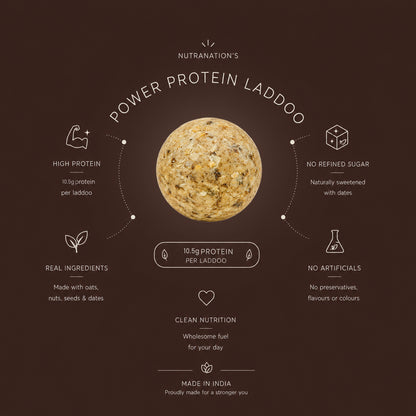 NutraNation's High Protein Laddoo | 10.5g Protein | Premium Protein-Rich Snack (Set of 3)