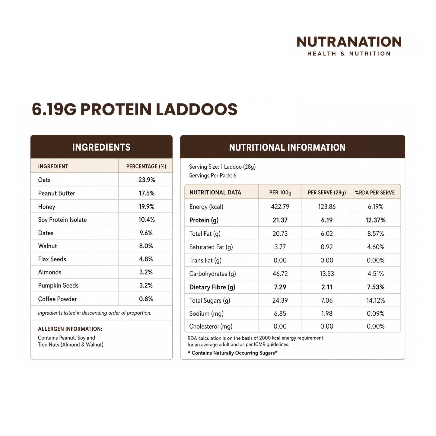 NutraNation's Power Protein Laddoo | Protein-Rich Energy Snack (Set of 3 Boxes)