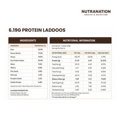 NutraNation's Power Protein Laddoo | Protein-Rich Energy Snack (Set of 3 Boxes)