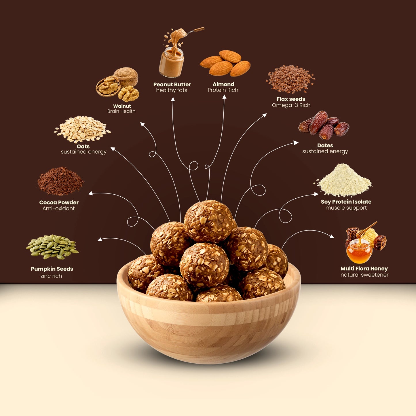 NutraNation's Power Protein Laddoo | Protein-Rich Energy Snack (Set of 3 Boxes)