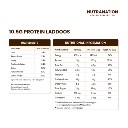 NutraNation's High Protein Laddoo | 10.5g Protein | Premium Protein-Rich Snack (Set of 3)